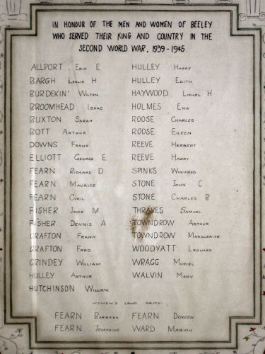 Names