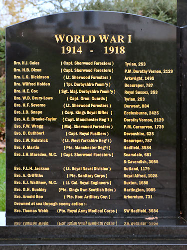 WW1