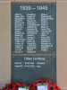 Post WW1 names